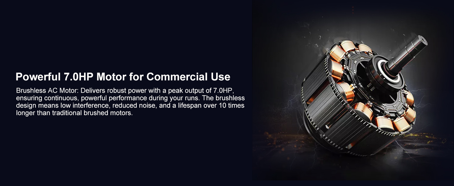 Treadmill for Home& Commercial Gym with 20% Auto Incline