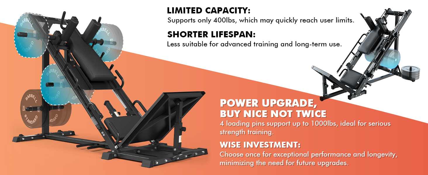 GMWD Leg Press Hack Squat Machine