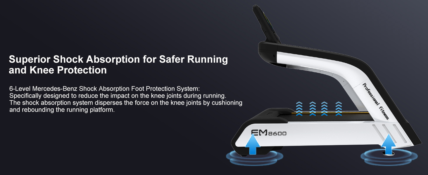 Treadmill for Home& Commercial Gym with 20% Auto Incline