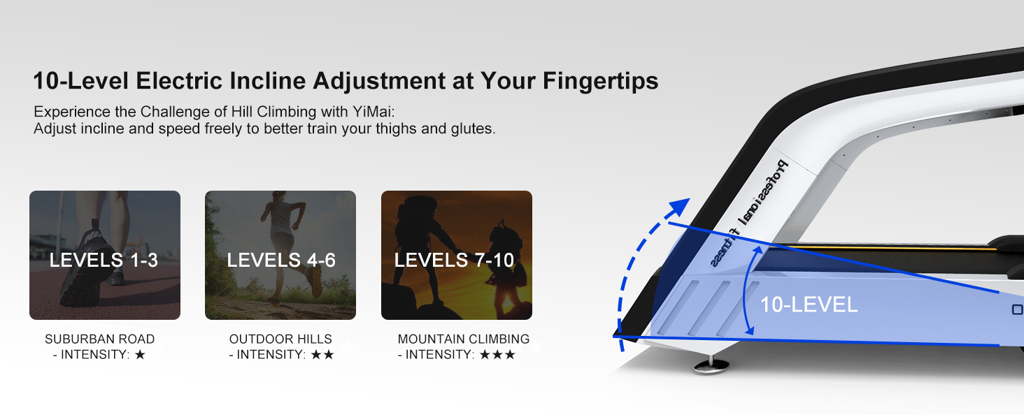 Treadmill for Home& Commercial Gym with 20% Auto Incline